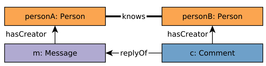 bi19_right_lower_corner