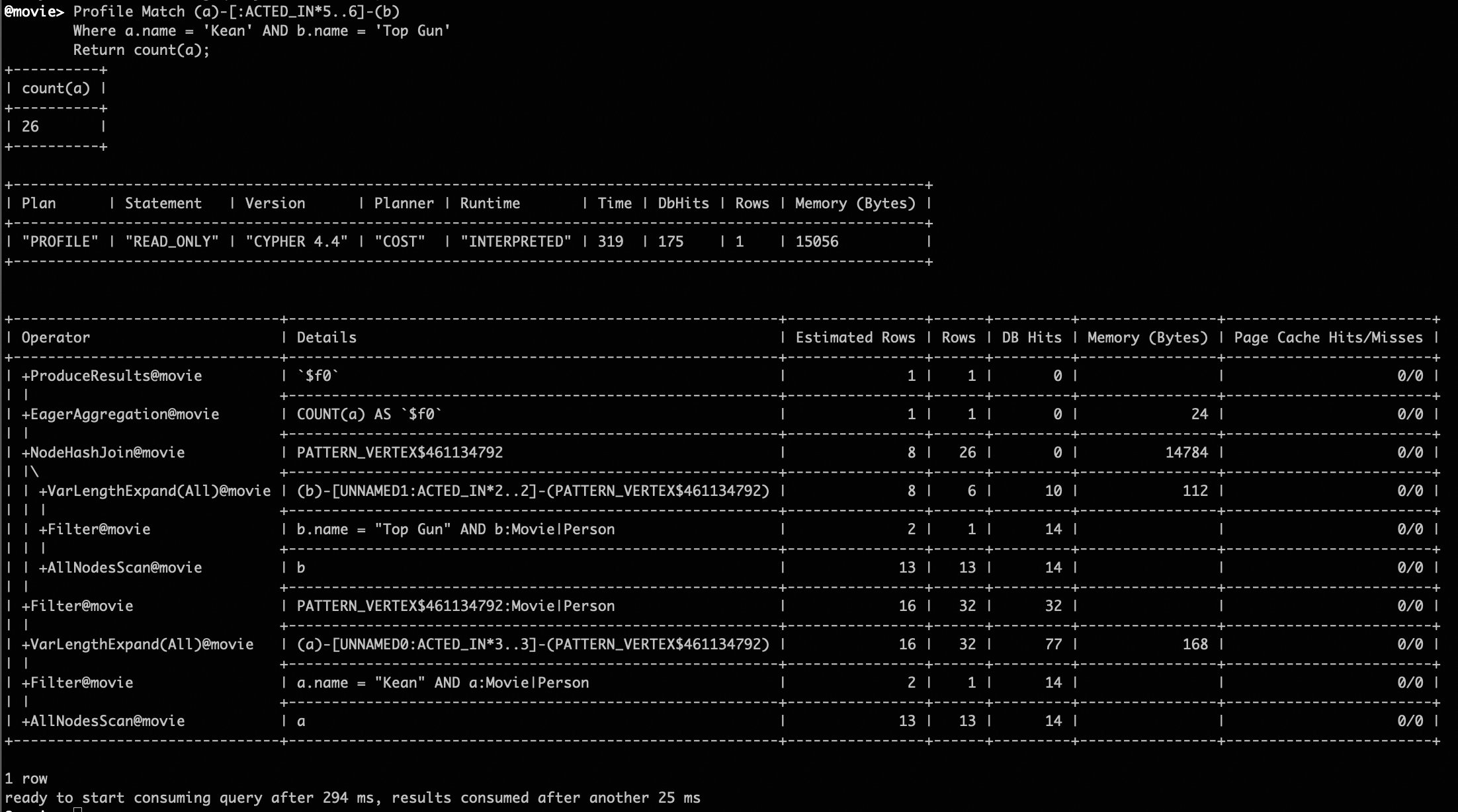 st_path_profile